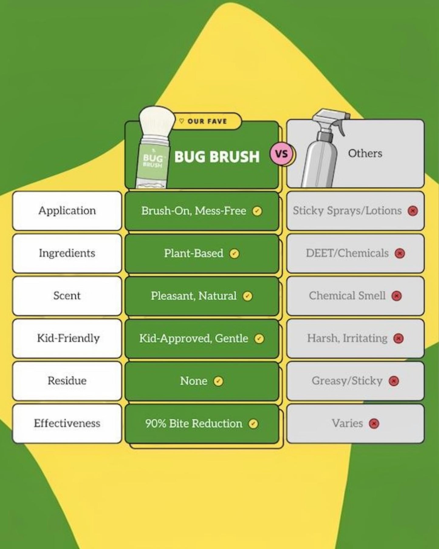 BugBlock - Bug Brush