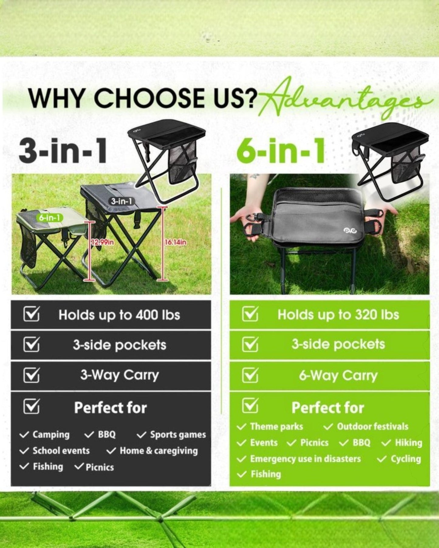 Fold&Go - Utility Seat