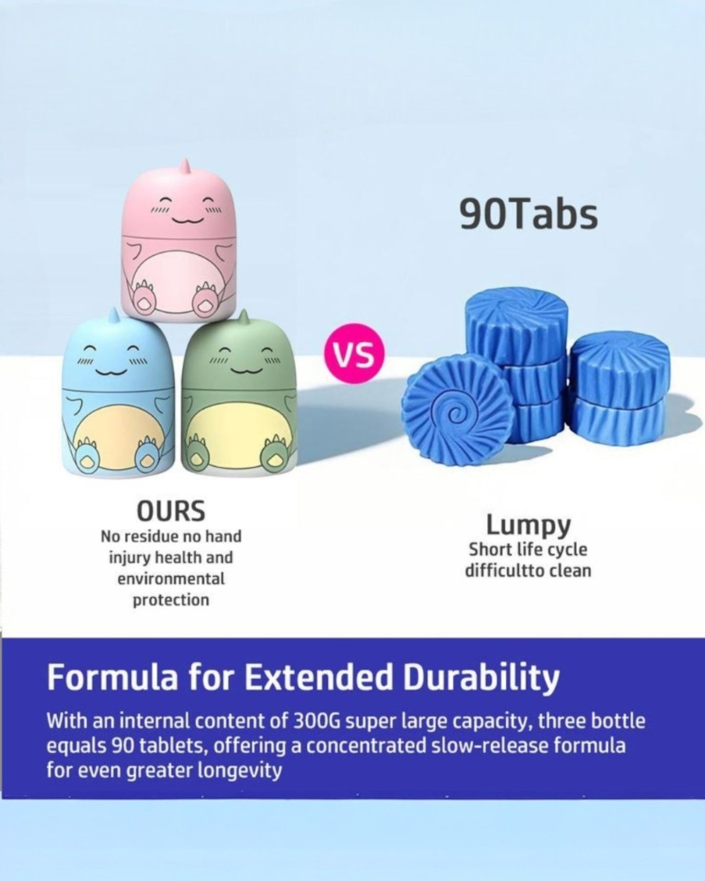 Toilet Cleaning Tablets